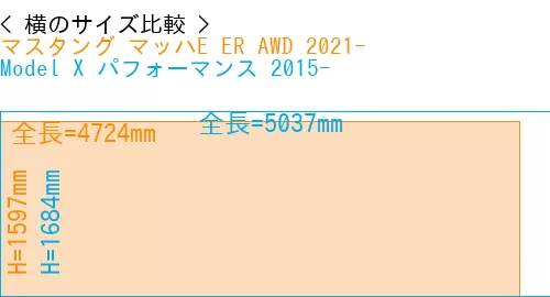 #マスタング マッハE ER AWD 2021- + Model X パフォーマンス 2015-
